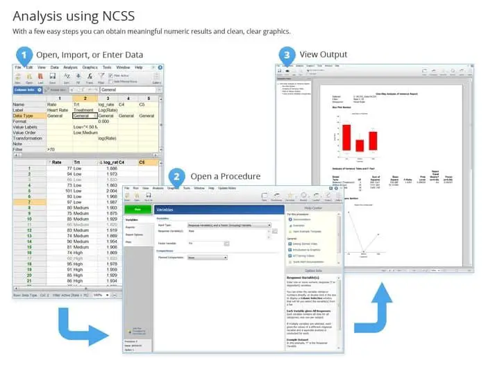 NCSS software package as Free Statistical Software