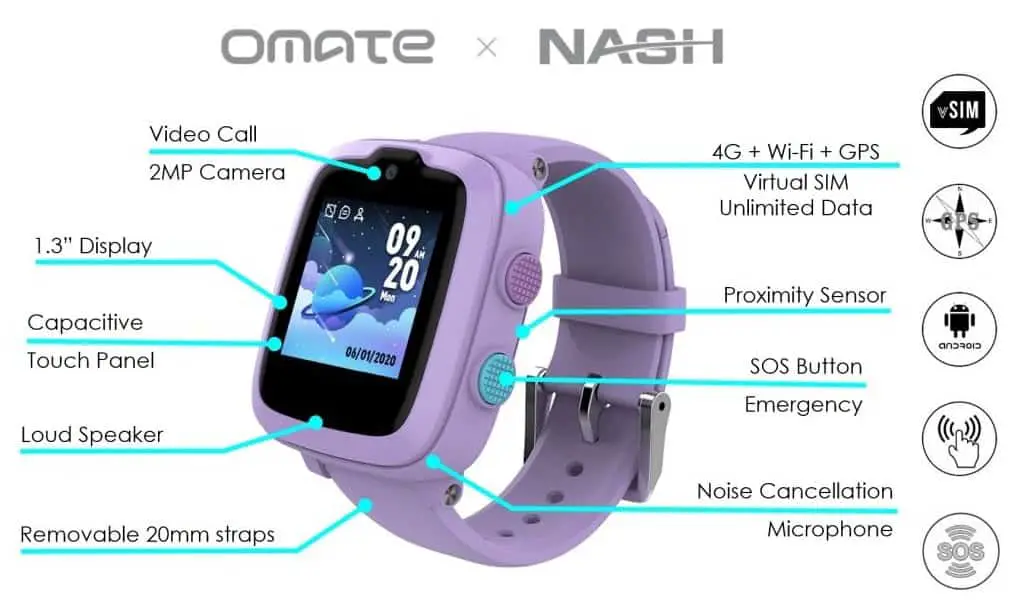 OMATE x NASH 4G Kids Smart Watch