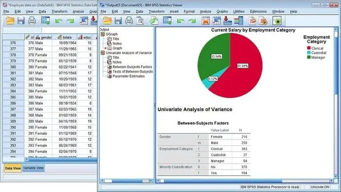 SPSS Free Statistical Software